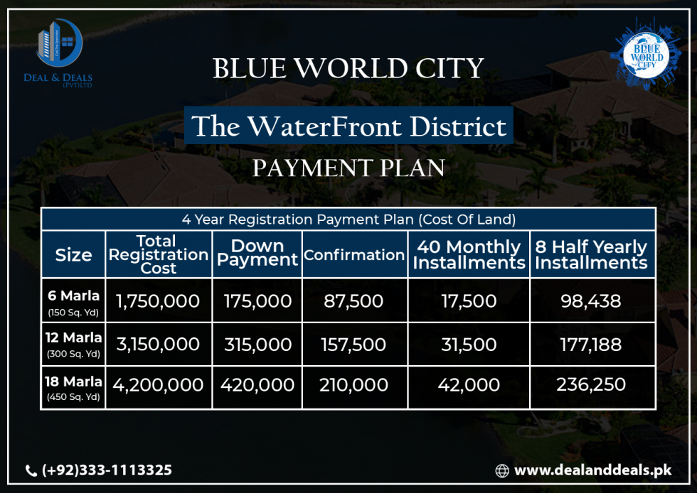 Blue World City Islamabad Updated Payment Plan NOC Updates