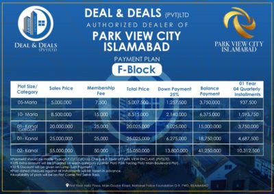 park view city islamabad payment plan F Block
