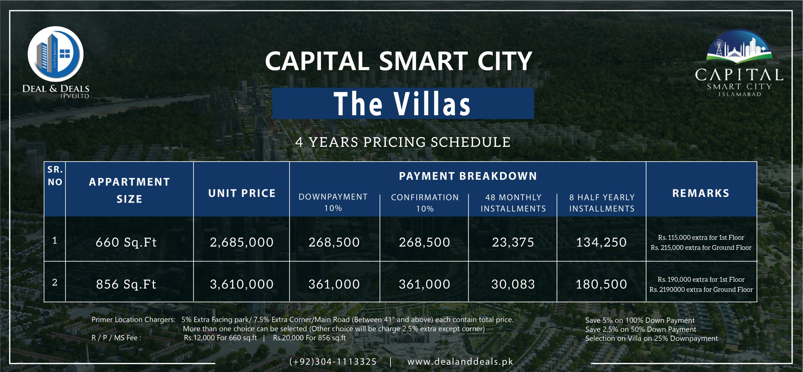 Capital Smart City Islamabad Villas payment plan