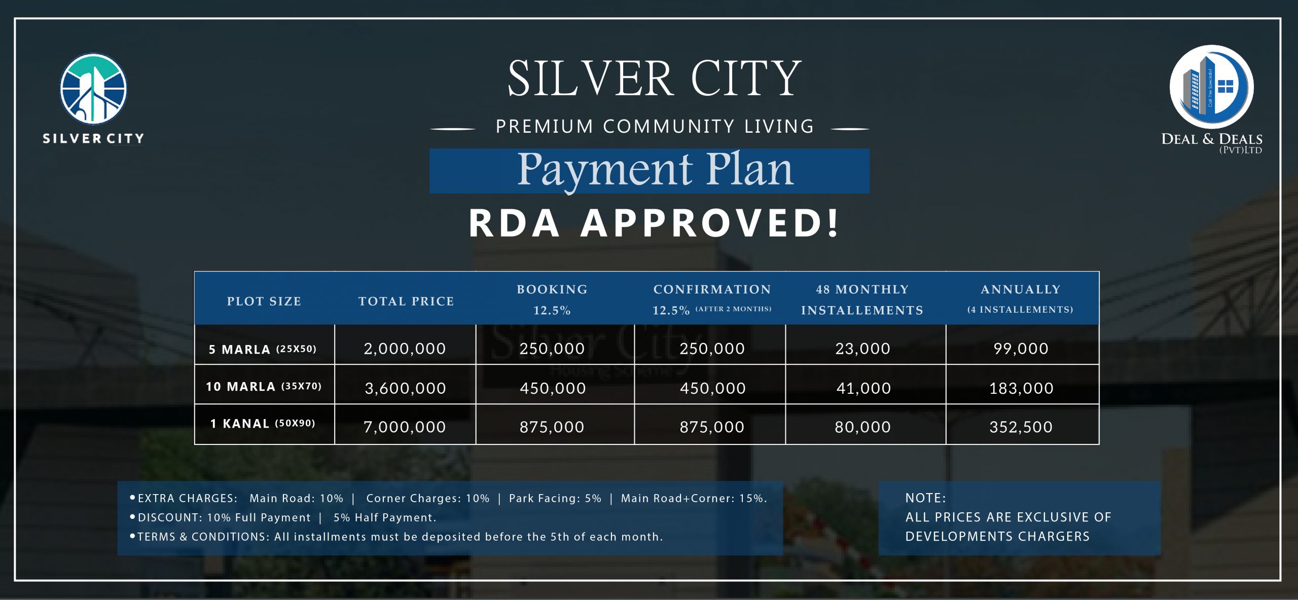 SILVER CITY RAWALPINDI INSTALLMENT & PAYMENT PLAN SILVER CITY RAWALPINDI INSTALLMENT & PAYMENT PLAN