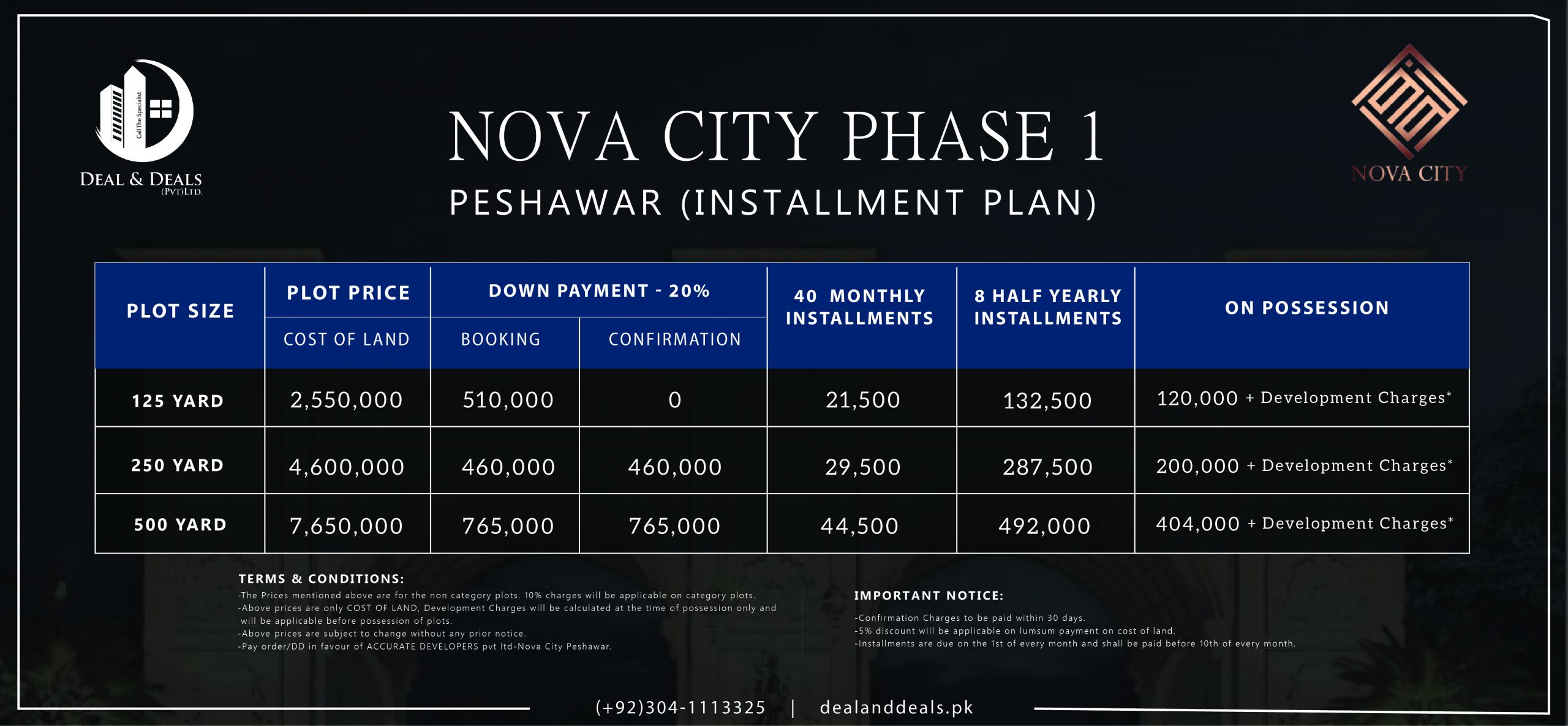 Nova City Peshawar Payment Plan