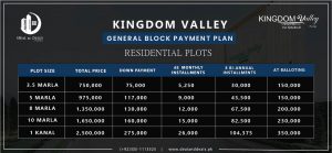 Kingdom-Valley-Residential-Plots