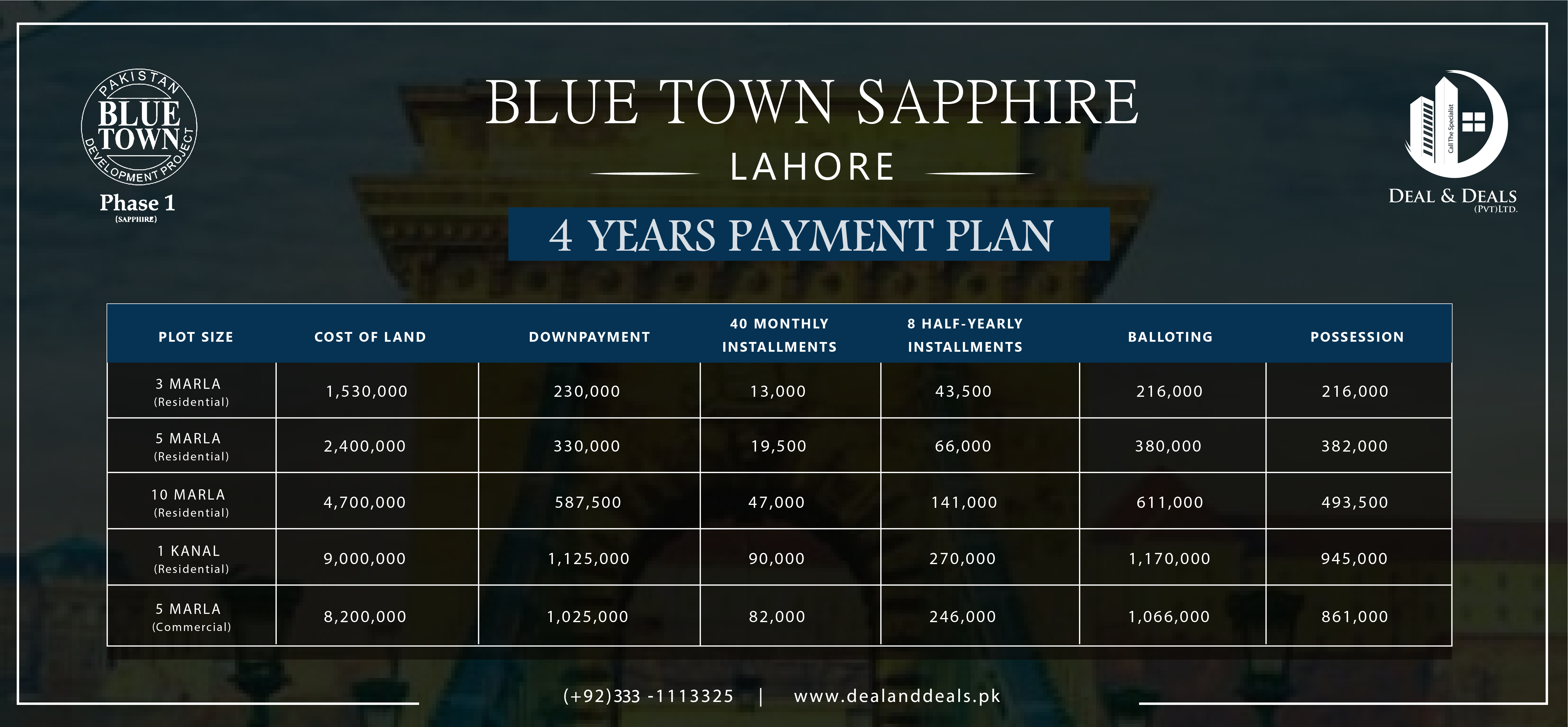 blue town sapphire payment plan