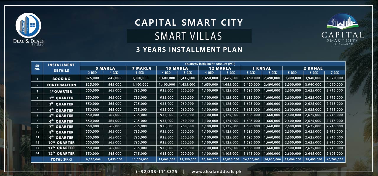 Capital Smart City Islamabad Villas payment plan