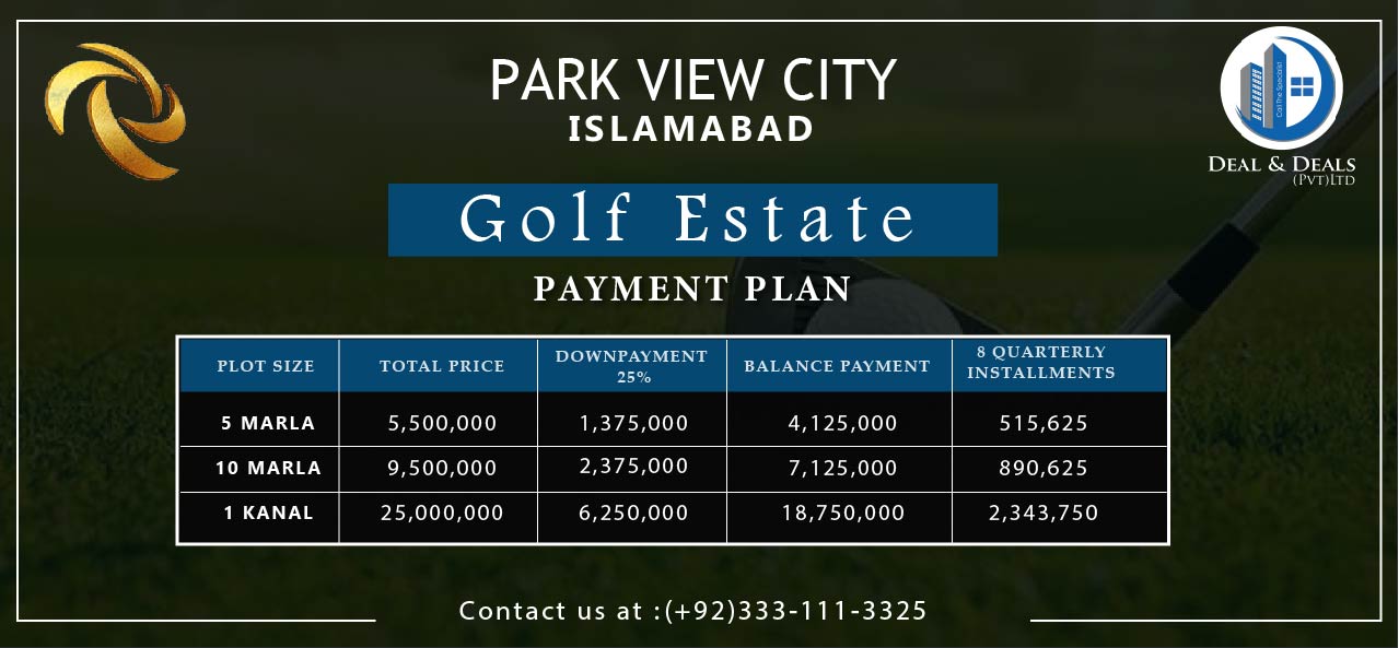 Park View City Golf  Estate  Block