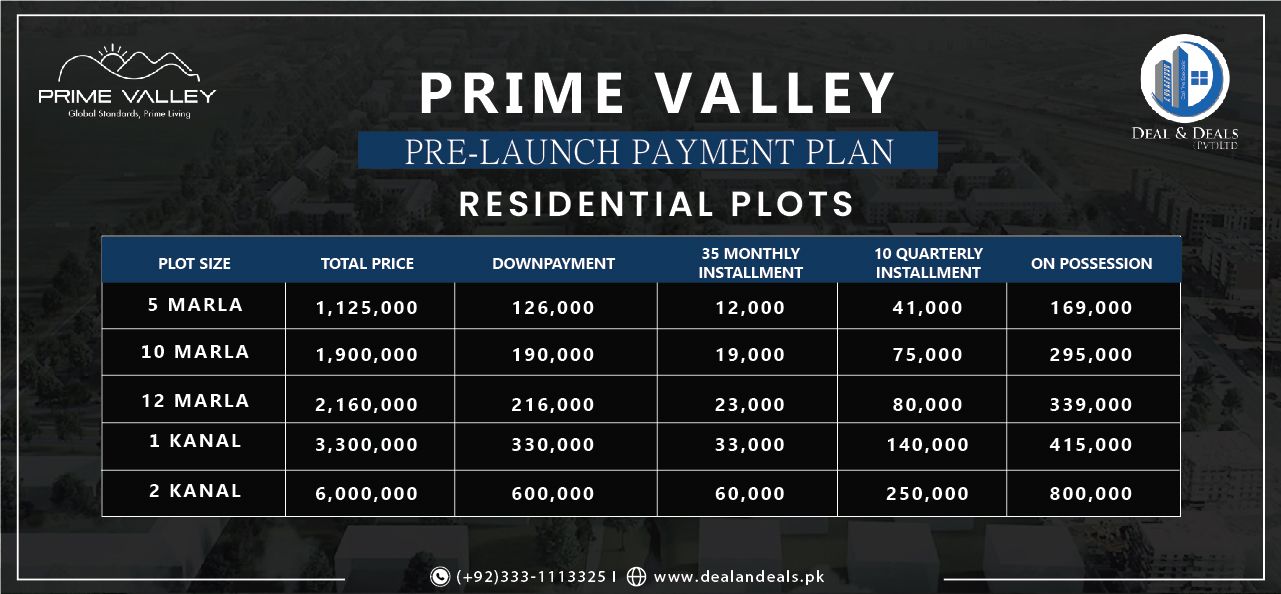 Prime-Valley-Payment-Plan