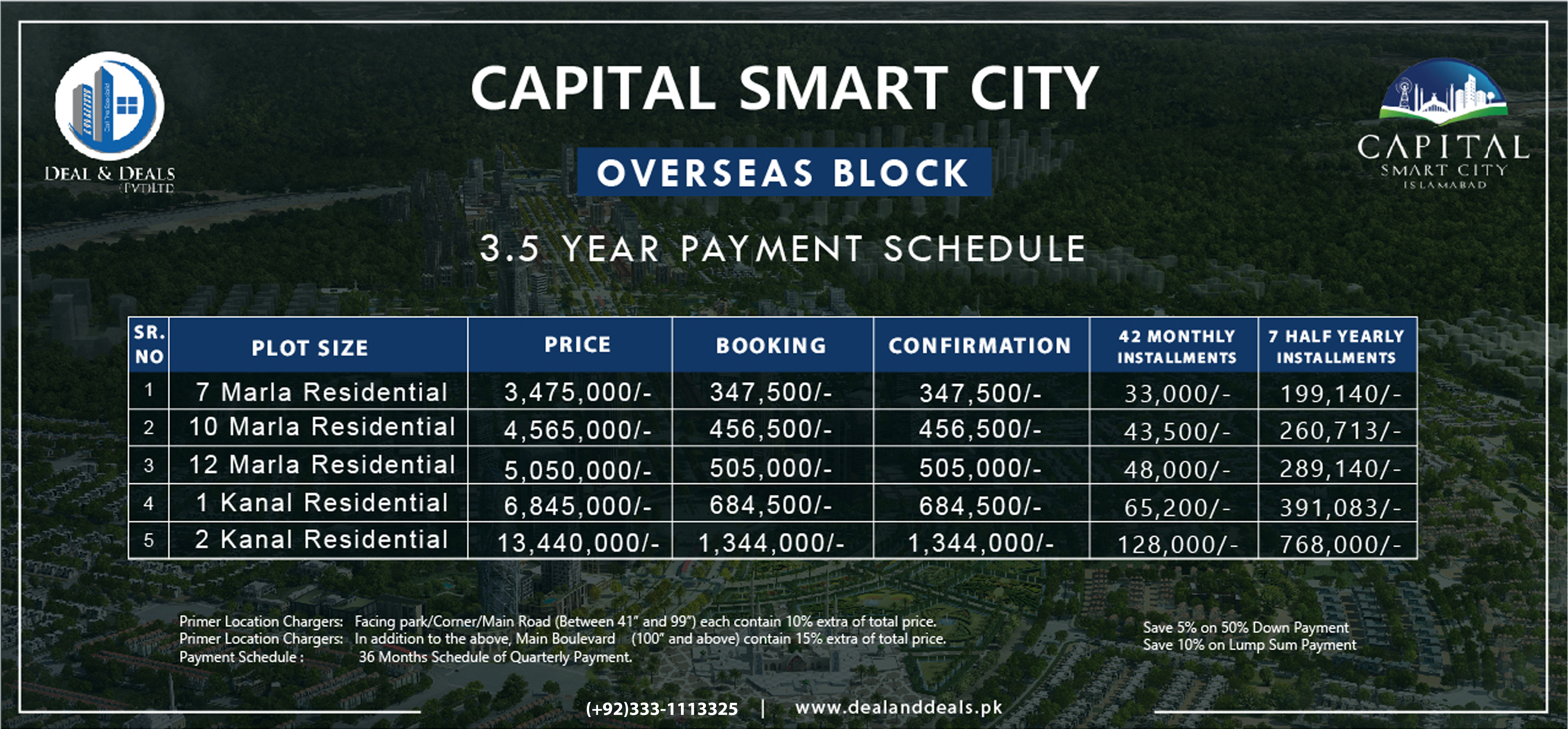 Capital Smart City Islamabad payment plan