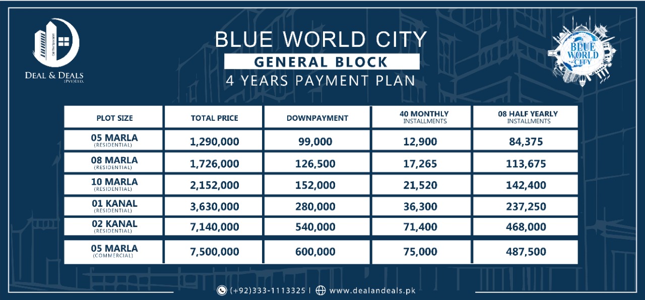BWC general BLOCK 4 year payment plan