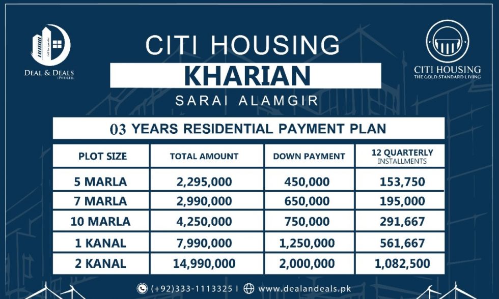 Citi Housing Kharian updated Payment Plan NOC updates