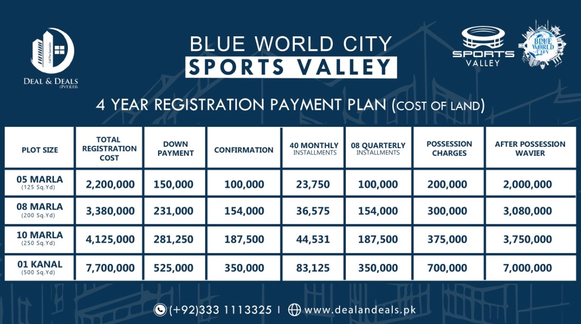 BWC Sports Valley