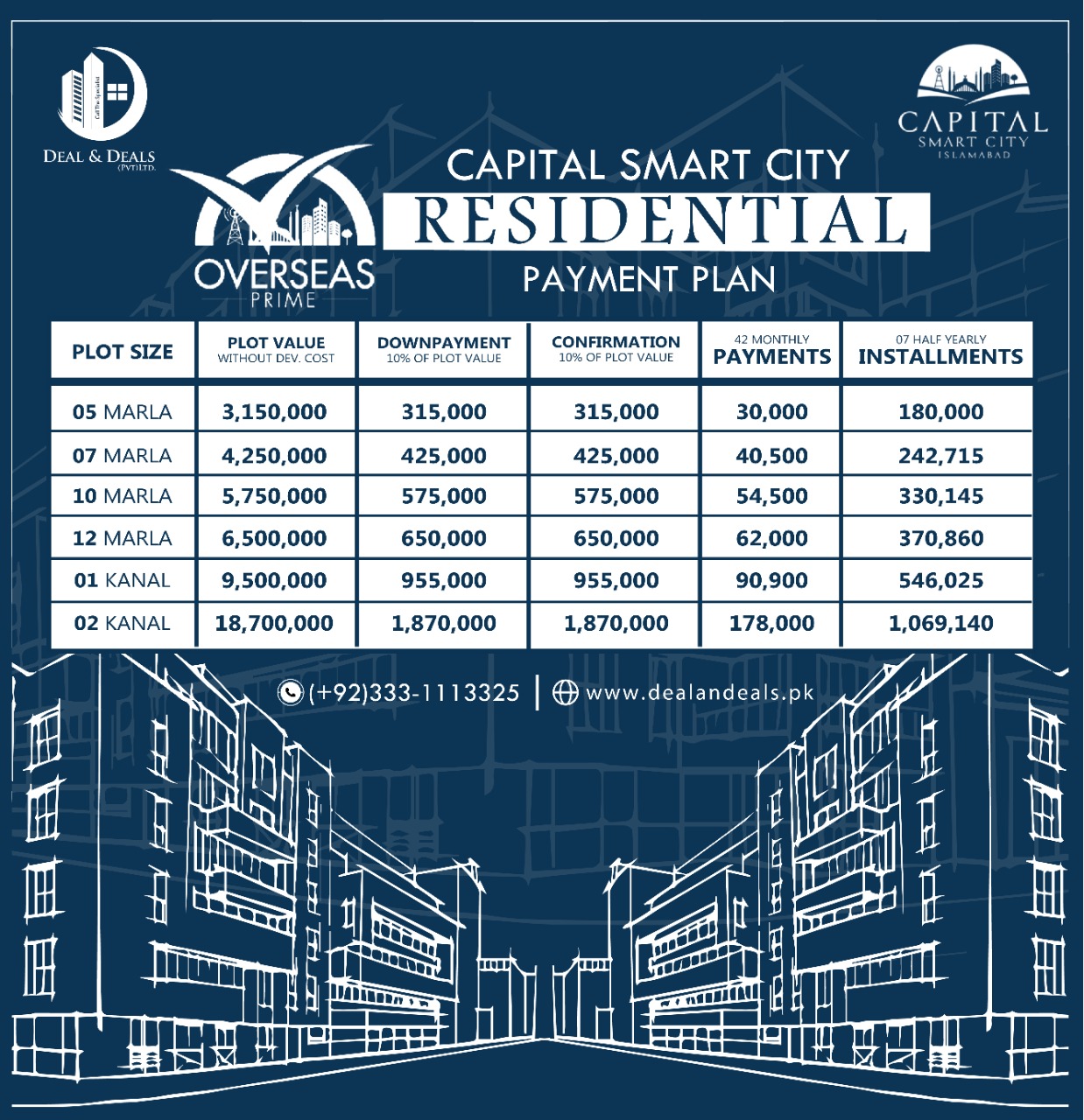 CAPITAL SMART CITY OVERSEAS PRIME II payment plan 