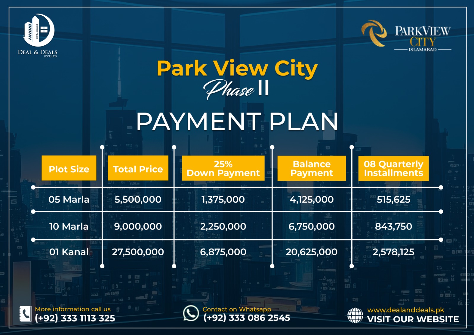 park view city phase 2 payment plan